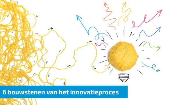 De zes stappen van het innovatieproces