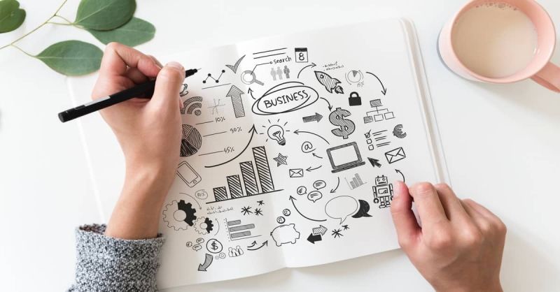 Marketing & Sales