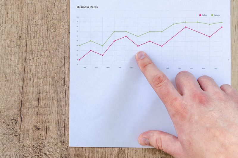 Hoe data kan bijdragen aan de groei van B2B e-commerce