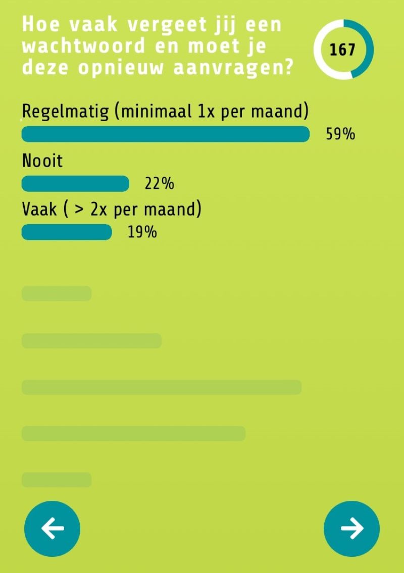 Grote vraag naar één enkele e-commercelogin