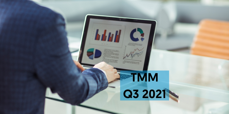TMM Q3 2021