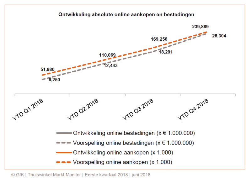 sfeerafbeelding