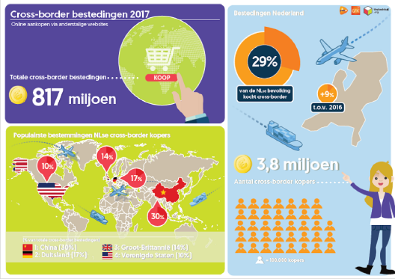 sfeerafbeelding