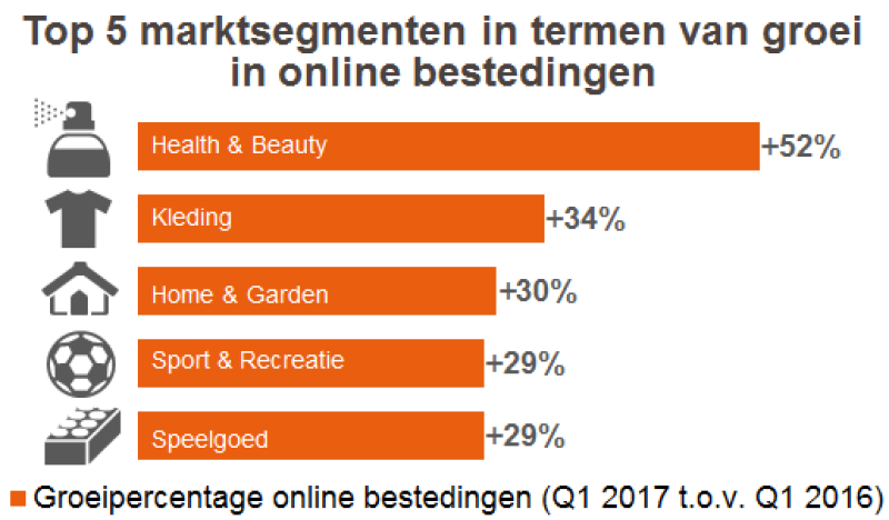 sfeerafbeelding