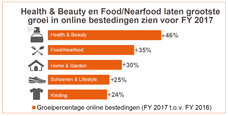 sfeerafbeelding
