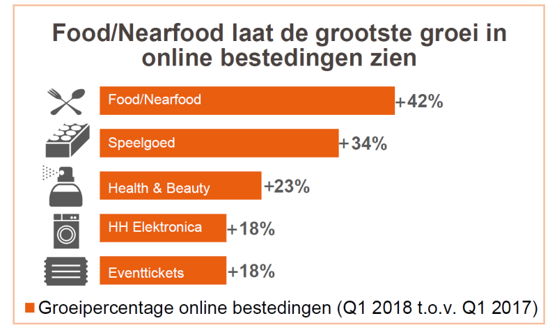 sfeerafbeelding