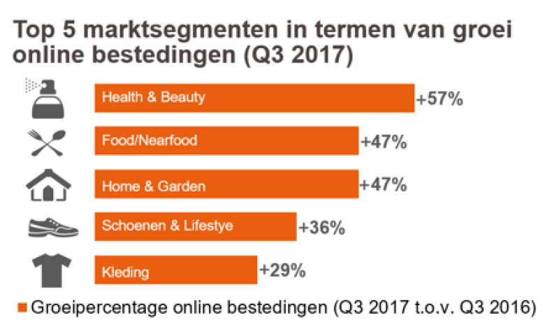 sfeerafbeelding